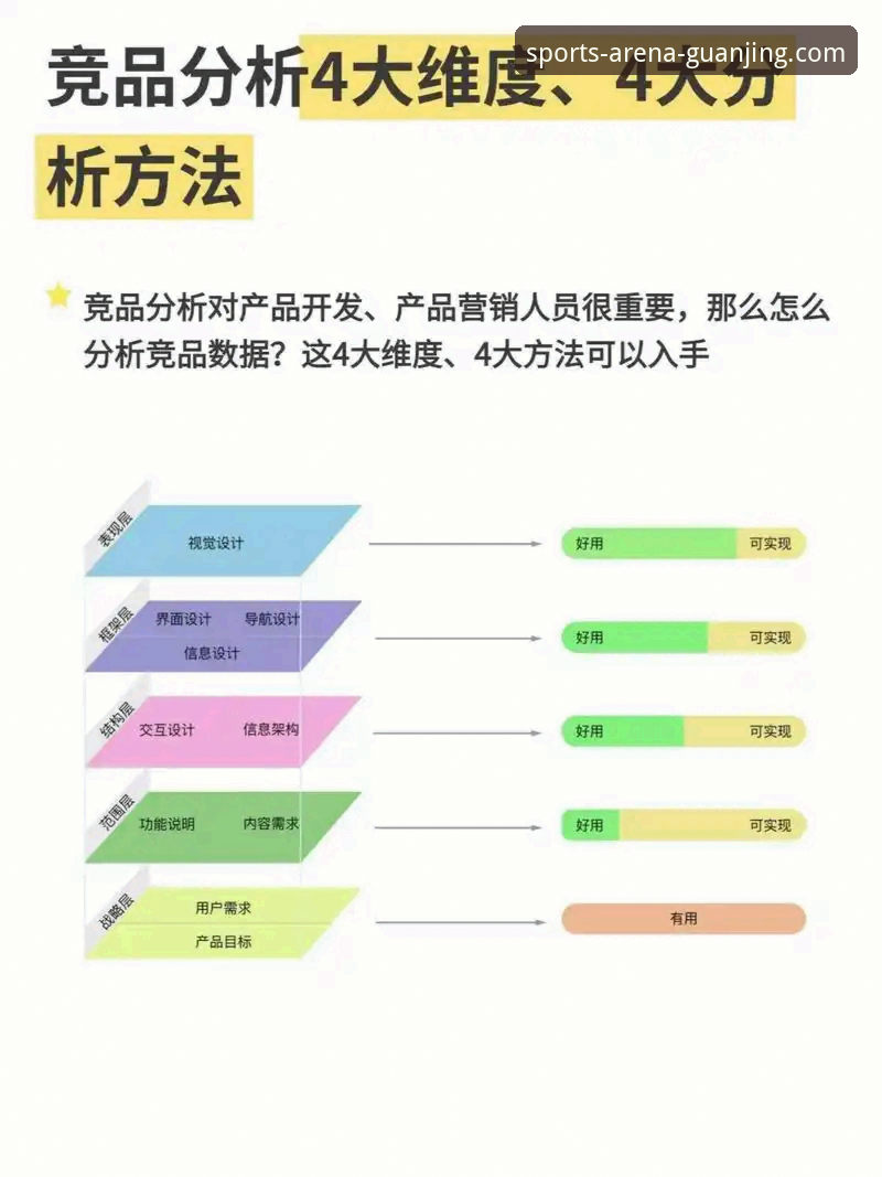 冠竞体育APP苹果版的3大核心优势与2个关键使用维度