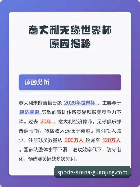 意大利连续三届无缘世界杯：从冠竞体育平台视角解读“蓝色军团”的悲剧三部曲完整指南